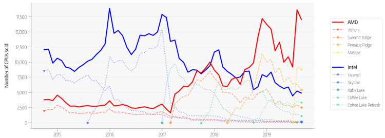 f218f1074cb257cae851b7760a5bf448-7234877