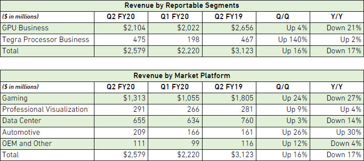 0c49a951b7b3a5d956b2a07459cefe08-3395095