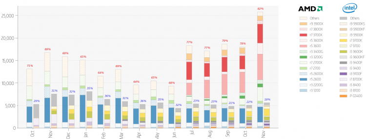 4d5e965793e0003774542a5b214c6d3e-7315675