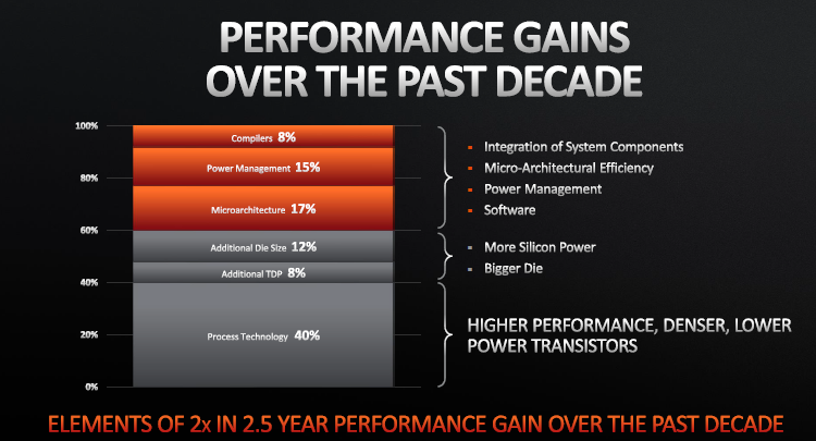 5c3bdecdc440f64792e6b995678640e7-1169712