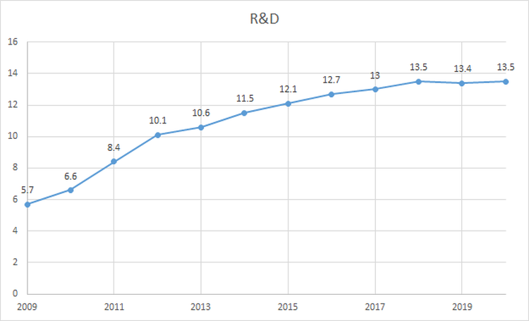 2af44d040d8bd4e8441bb64b4ed1e376-7056549