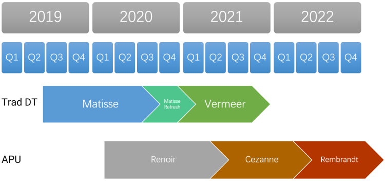 130bf3f11bf82d0ef5943f2b1f9fc6a0-7927010