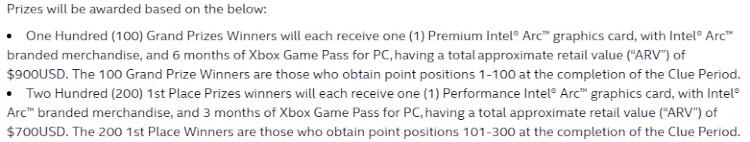 Источник: tomshardware.com