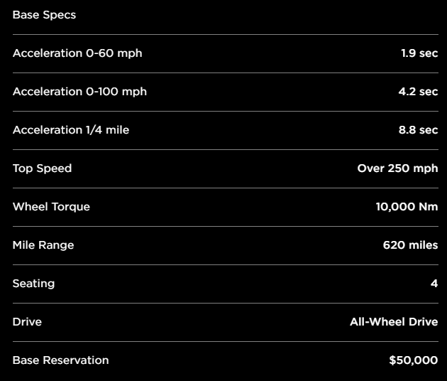 Источник изображения: Tesla