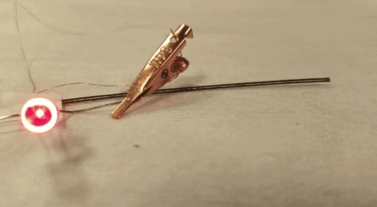 Источник: mit.edu