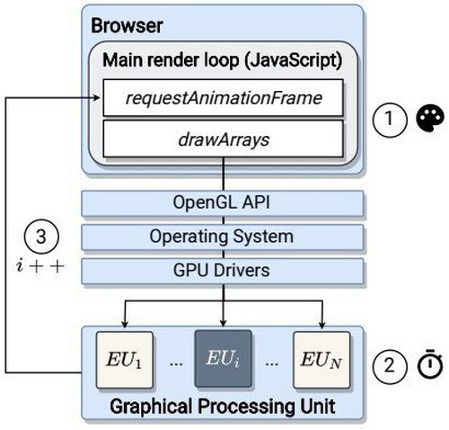 Источник изображений: Arxiv.org