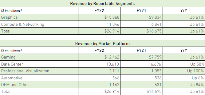 Источник изображения: NVIDIA