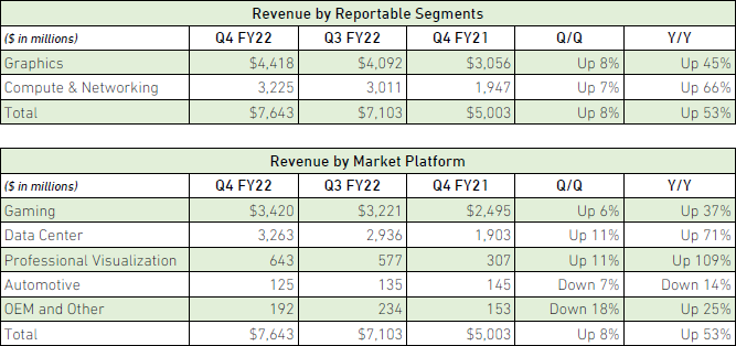 Источник изображения: NVIDIA