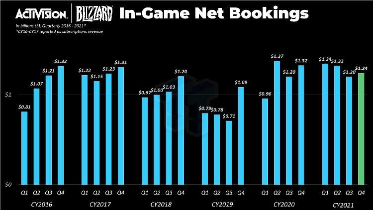 Источник изображения: Tweak Town