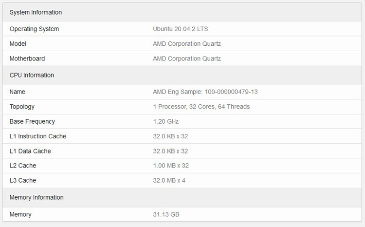  Источник изображения: Geekbench 