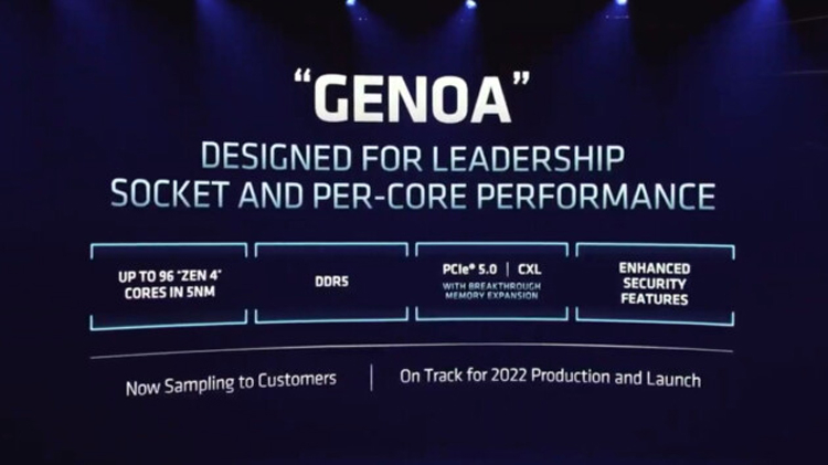  Источник изображения: AMD 