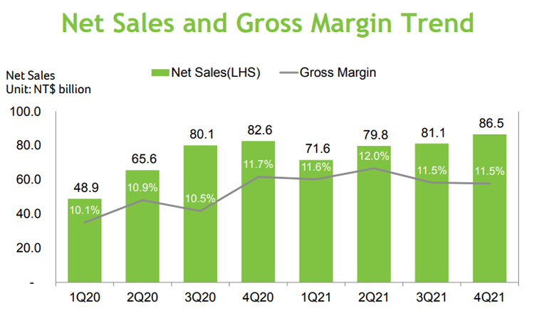 Источник изображения: Acer