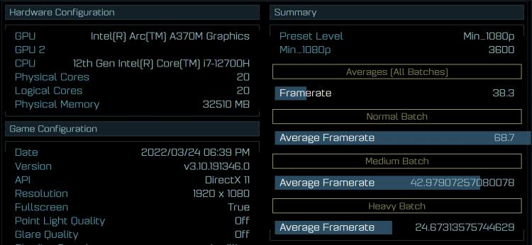  Источник изображения: Ashes of the Singularity 