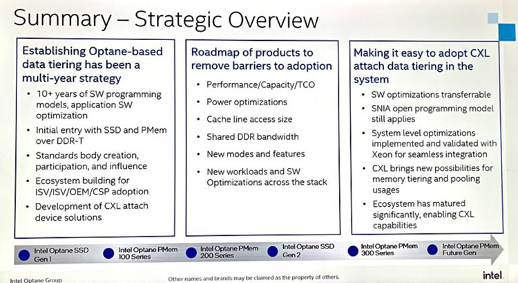  Источник изображения: Blocks&Files 