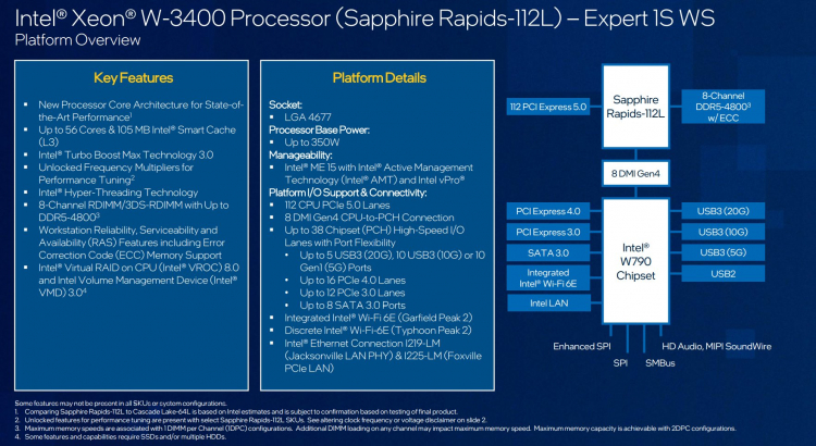 Vazam especificações do Intel Xeon Sapphire Rapids-WS: até 56