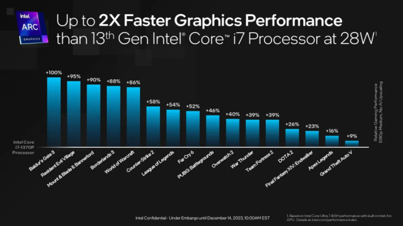 Compare processadores móveis  Comparação de SoC móvel - Versus